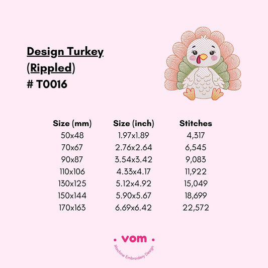 Adorable Rippled Turkey Embroidery Design - Turkey Digital File for Baby & Kids - 7 Sizes